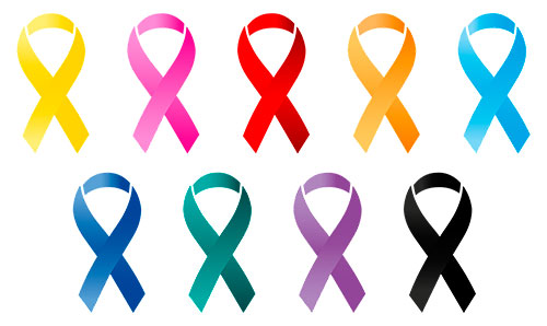 cancer